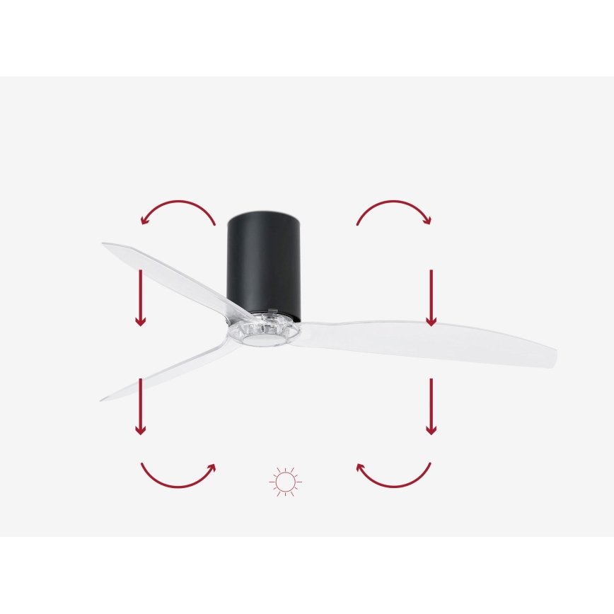 FARO 32041WP - Plafondventilator MINI TUBE FAN M zwart/doorzichtig diameter 128 cm SMART + afstandsbediening