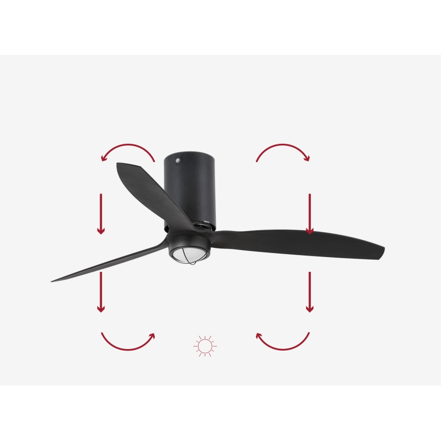 FARO 32043WP-10 - LED-plafondventilator MINI TUBE FAN LED/16W/230V Wi-Fi zwart d.128 cm SMART + afstandsbediening