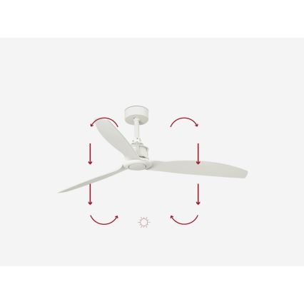 FARO 32101WP - Plafondventilator JUST FAN wit d. 128 cm SMART + afstandsbediening