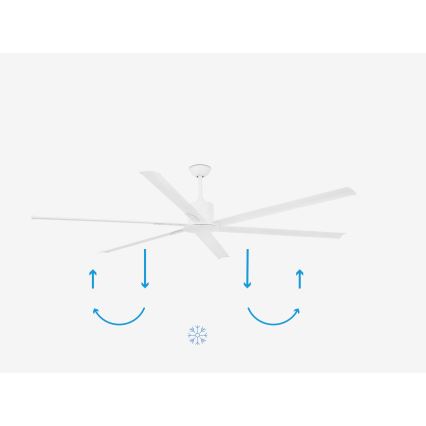 FARO 33461A - Plafondventilator ANDROS XL wit d. 213 cm + afstandsbediening