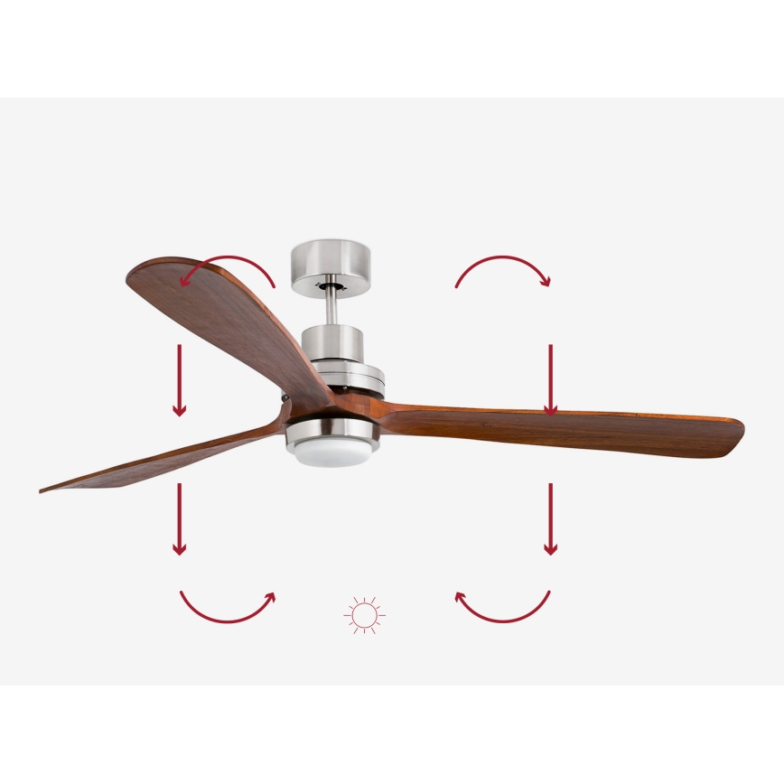 FARO 33463DC - LED Plafondventilator LANTAU LED/12W/230V hout/mat chroom d. 168 cm + afstandsbediening