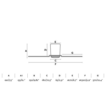 FARO 33471N - Plafondventilator PEMBA wit + afstandsbediening