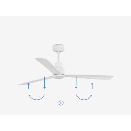 FARO 33487WP - Plafond Ventilator NASSAU Wi-Fi wit
