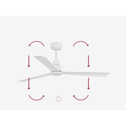 FARO 33487WP - Plafond Ventilator NASSAU Wi-Fi wit