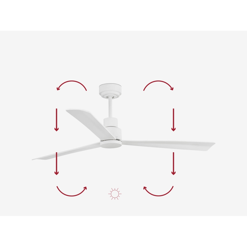 FARO 33487WP - Plafond Ventilator NASSAU Wi-Fi wit
