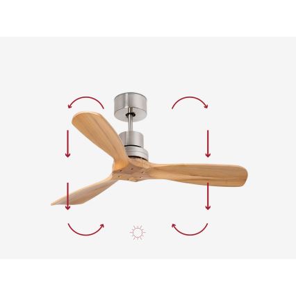 FARO 33509DC - Plafondventilator MINI LANTAU mat chroom/hout diameter 107 cm + afstandsbediening