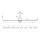 FARO 33512 - Plafondventilator CIES wit + afstandsbediening