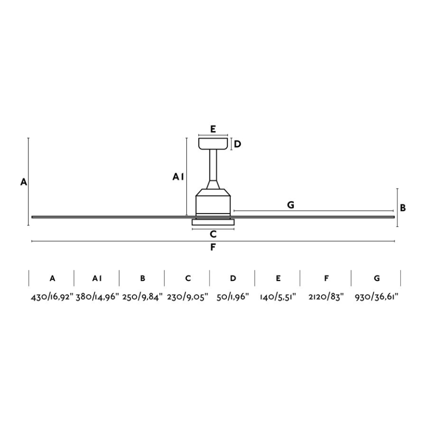FARO 33512 - Plafondventilator CIES wit + afstandsbediening