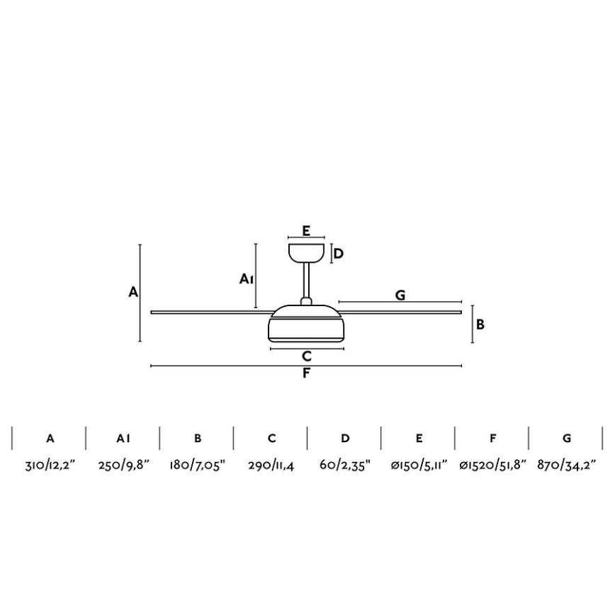 FARO 33549 - LED dimbare plafondventilator VULCANO LED/25W/230V wit + afstandsbediening