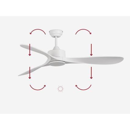 FARO 33750DC - Plafondventilator LUZON L wit + afstandsbediening