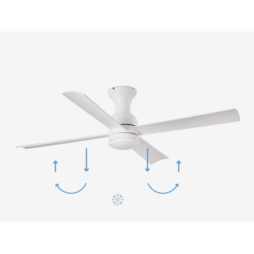 FARO 33756 - LED Plafondventilator FRASER LED/16W/230V wit d. 120 cm + afstandsbediening