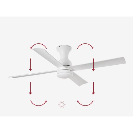 FARO 33756 - LED Plafondventilator FRASER LED/16W/230V wit d. 120 cm + afstandsbediening