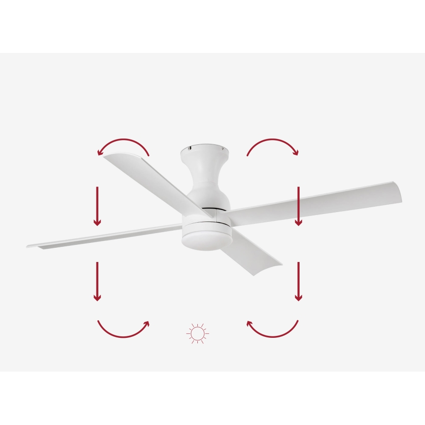 FARO 33756 - LED Plafondventilator FRASER LED/16W/230V wit d. 120 cm + afstandsbediening