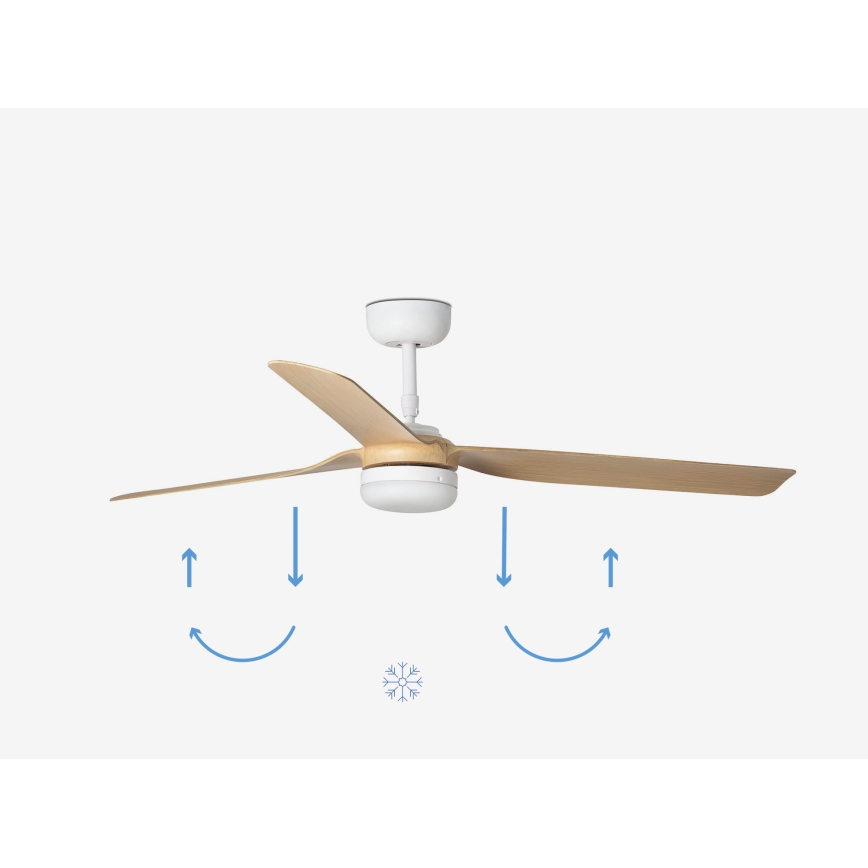 FARO 33816-20 - LED-plafondventilator PUNT LED/18W/230V Wi-Fi beige/wit + afstandsbediening