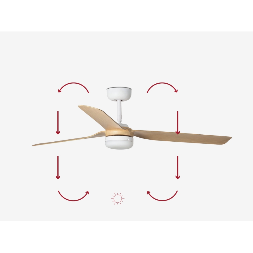 FARO 33816-20 - LED-plafondventilator PUNT LED/18W/230V Wi-Fi beige/wit + afstandsbediening