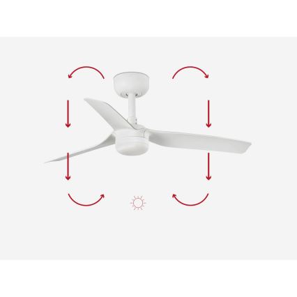 FARO 33820-1TW - LED dimbare plafondventilator MINI PUNT S LED/10W 2700/4000/6000K wit diameter 90 cm + afstandsbediening