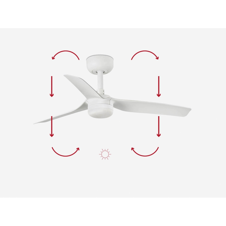 FARO 33820-1TW - LED dimbare plafondventilator MINI PUNT S LED/10W 2700/4000/6000K wit diameter 90 cm + afstandsbediening