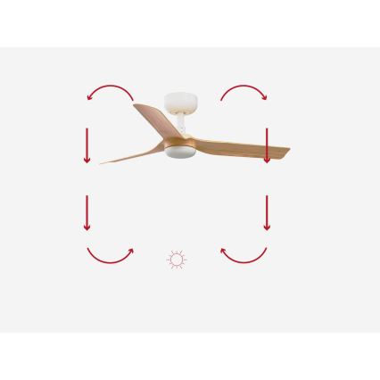 FARO 33821 - Plafondventilator MINI PUNT S bruin/wit diameter 90 cm + afstandsbediening