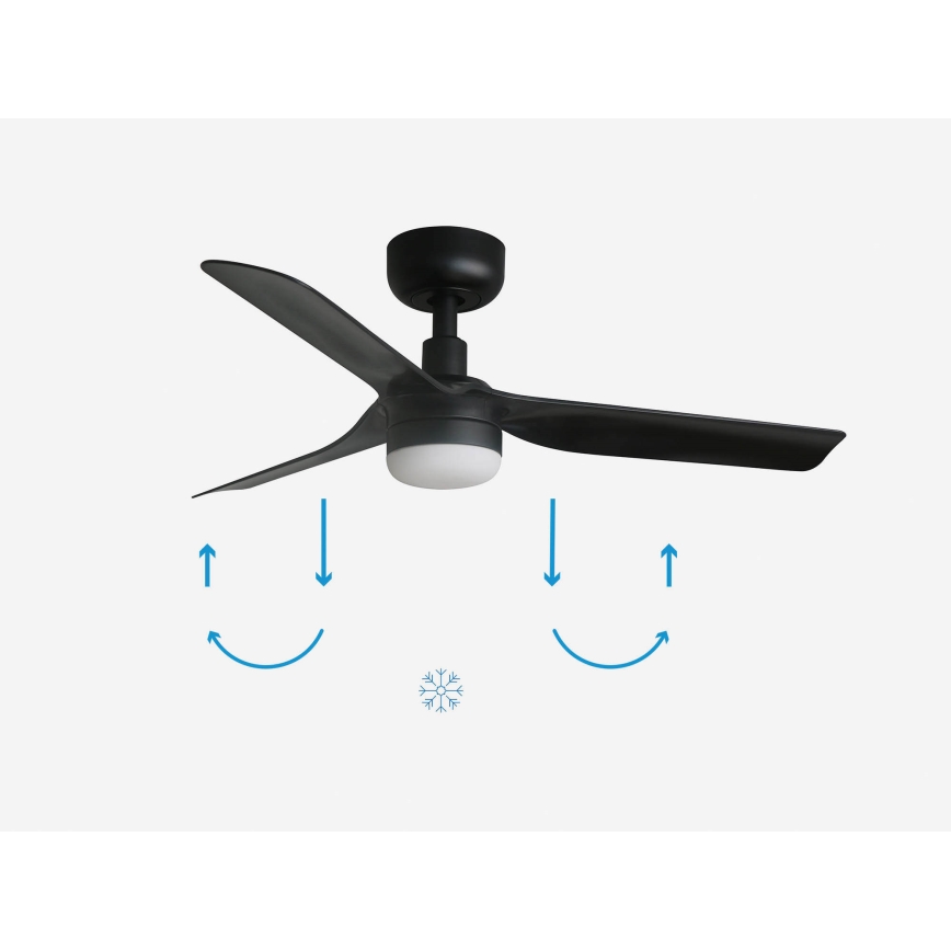 FARO 33822-1TW - LED dimbare plafondventilator MINI PUNT S LED/10W 2700/4000/6000K zwart diameter 90 cm + afstandsbediening