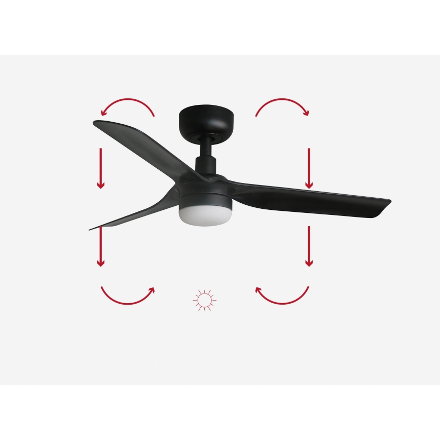 FARO 33822-1TW - LED dimbare plafondventilator MINI PUNT S LED/10W 2700/4000/6000K zwart diameter 90 cm + afstandsbediening