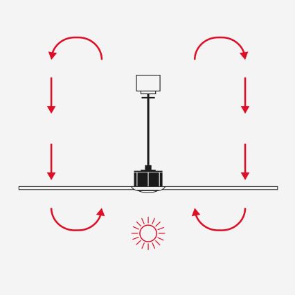 FARO 33824WT-1TW - LED dimbare plafondventilator HEY S LED/10W/230V 2700/4000/6000K wit diameter 90 cm Wi-Fi Tuya + afstandsbediening