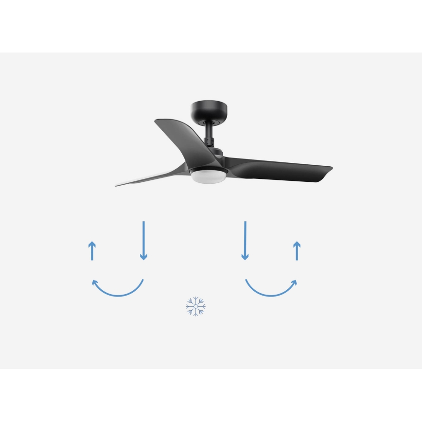 FARO 33825-1TW - LED dimbare plafondventilator HEY S LED/10W/230V 2700/3000/4000K zwart Ø 90 cm + afstandsbediening