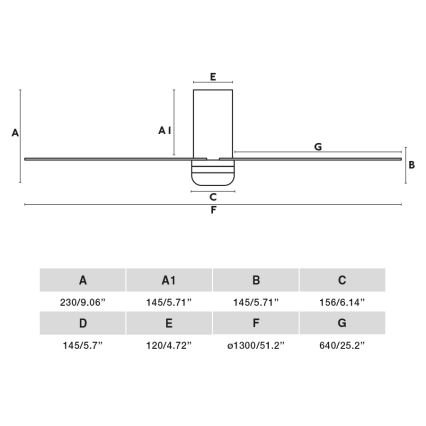FARO 33828-1TW - Dimbare LED-plafondventilator PUNT TUB M LED/18W/230V 2700/3000/4000K Ø 130 cm wit, incl. afstandsbediening