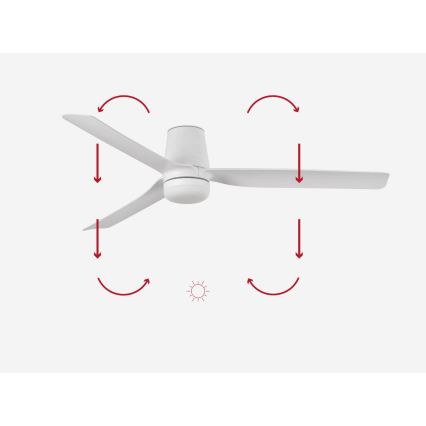 FARO 33828-1TW - LED dimbare plafondventilator PUNT TUB M LED/18W/230V 3000/4200/6500K diameter 130 cm wit + afstandsbediening