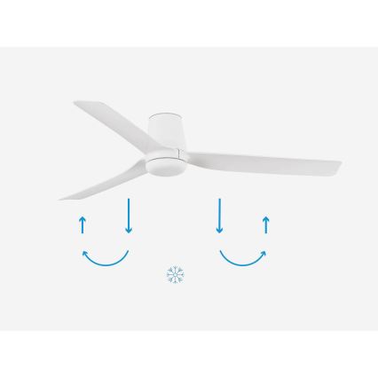 FARO 33828 - Plafondventilator PUNT TUB M wit diameter 130 cm + afstandsbediening