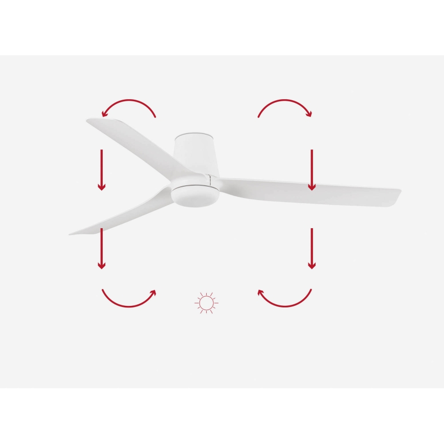 FARO 33828 - Plafondventilator PUNT TUB M wit diameter 130 cm + afstandsbediening