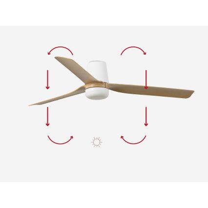 FARO 33829-1TW - LED dimbare plafondventilator PUNT TUB M LED/18W/230V 2700/3000/4000K Ø 130 cm wit/bruin+ afstandsbediening