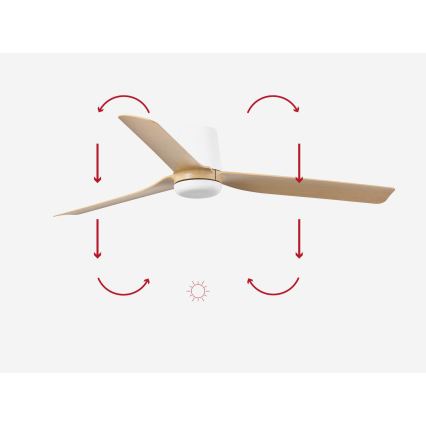 FARO 33829 - Plafondventilator PUNT TUB M bruin/wit diameter 130 cm + afstandsbediening
