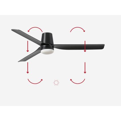 FARO 33830-1TW - LED dimbare plafondventilator PUNT TUB M LED/18W/230V 3000/4200/6500K diameter 130 cm zwart + afstandsbediening