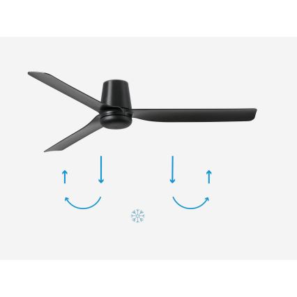FARO 33830 - Plafondventilator PUNT TUB M zwart diameter 130 cm + afstandsbediening