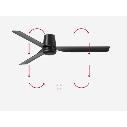 FARO 33830 - Plafondventilator PUNT TUB M zwart diameter 130 cm + afstandsbediening