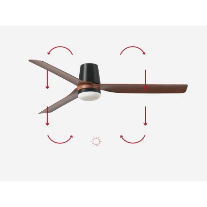 FARO 33831-1TW - LED-dimbare plafondventilator PUNT TUB M LED/18W/230V 2700/3000/4000K Ø 130 cm bruin/zwart + afstandsbediening