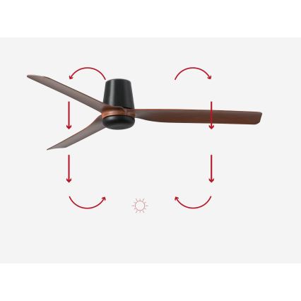 FARO 33831 - Plafondventilator PUNT TUB M bruin/zwart diameter 130 cm + afstandsbediening