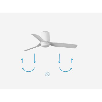 FARO 33832 - Plafondventilator MINI PUNT TUB S wit diameter 90 cm + afstandsbediening