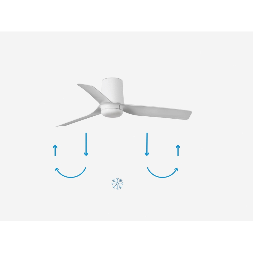 FARO 33832 - Plafondventilator MINI PUNT TUB S wit diameter 90 cm + afstandsbediening