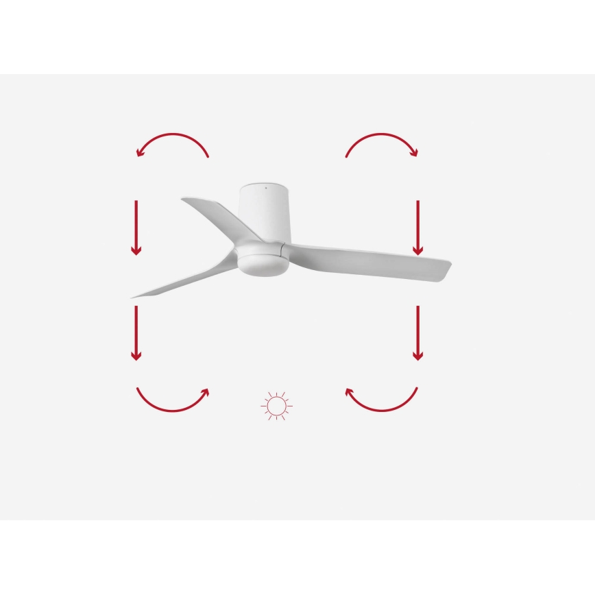 FARO 33832 - Plafondventilator MINI PUNT TUB S wit diameter 90 cm + afstandsbediening