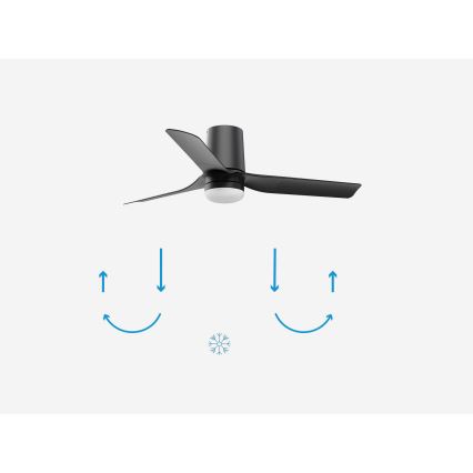 FARO 33834-1TW - Dimbare LED-plafondventilator MINI PUNT TUB met LED/10W/230V 2700/3000/4000K Ø 90 cm zwart + afstandsbediening