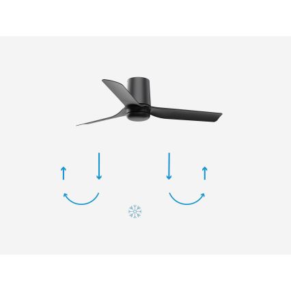 FARO 33834-Plafondventilator MINI PUNT TUB S zwart diameter 90 cm + afstandsbediening