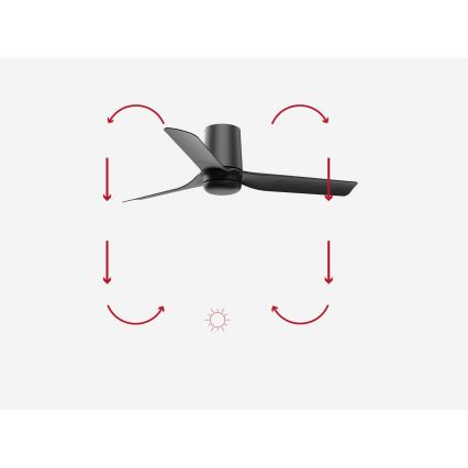 FARO 33834-Plafondventilator MINI PUNT TUB S zwart diameter 90 cm + afstandsbediening