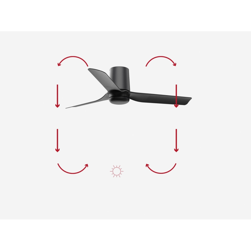 FARO 33834-Plafondventilator MINI PUNT TUB S zwart diameter 90 cm + afstandsbediening