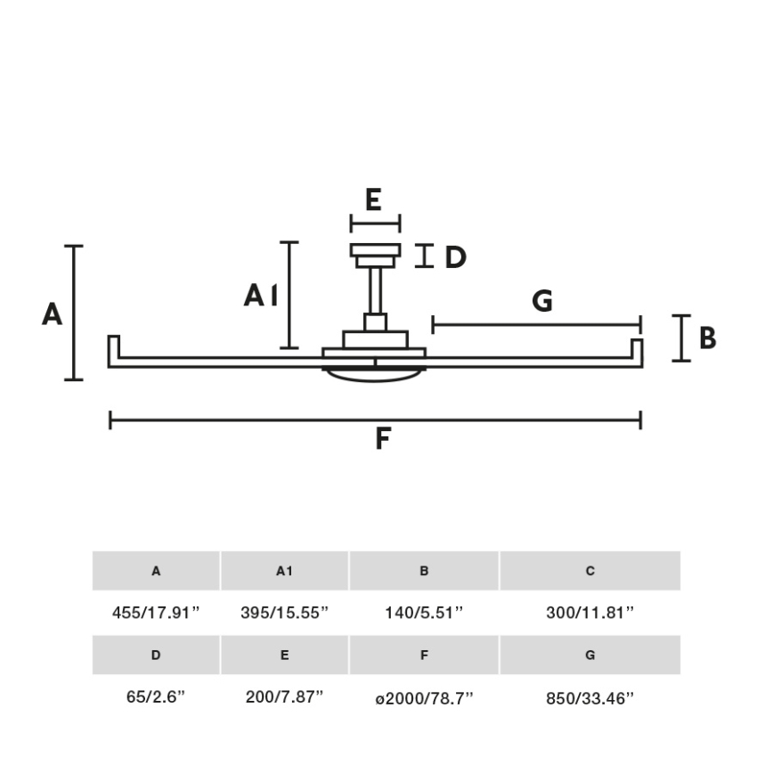 FARO 34202-130 - LED-plafondventilator ROTTERDAM XL LED/32W/230V wit diameter 200 cm + afstandsbediening