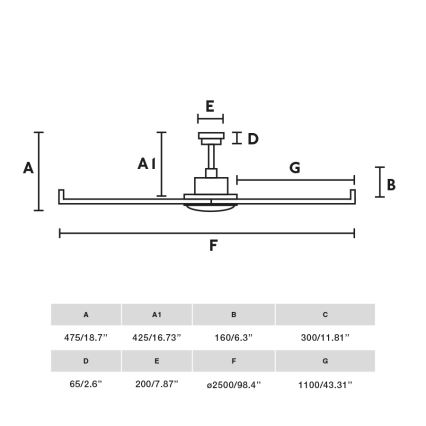 FARO 34207-130 - LED dimbare plafondventilator ROTTERDAM XXL LED/32W/230V zwart diameter 250 cm + afstandsbediening