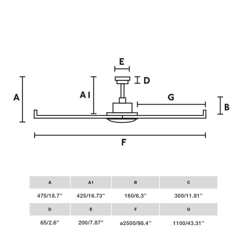 FARO 34207-130 - LED dimbare plafondventilator ROTTERDAM XXL LED/32W/230V zwart diameter 250 cm + afstandsbediening