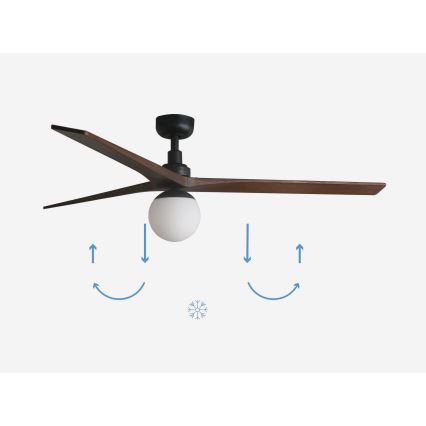FARO 34276-11L - Plafondventilator KLIM L 1xE27/15W/230V walnoot/zwart diameter 150 cm + afstandsbediening