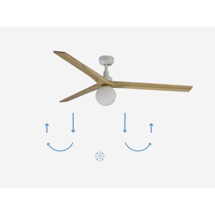 FARO 34279-11L - Plafondventilator KLIM L 1xE27/15W/230V hout/wit diameter 150 cm + afstandsbediening