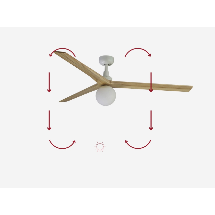FARO 34279-11L - Plafondventilator KLIM L 1xE27/15W/230V hout/wit diameter 150 cm + afstandsbediening